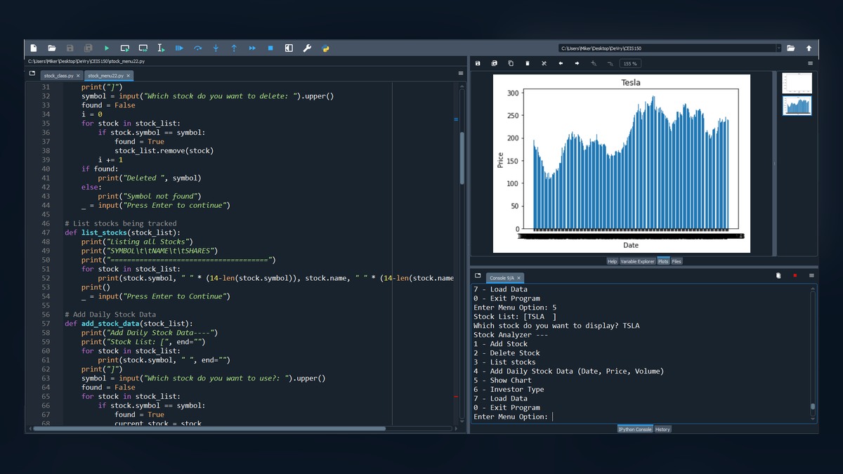 Python stock tracking code and a historical stock-price chart